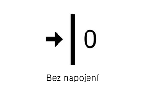 Tapetovací symbol, bez napojení vzoru
